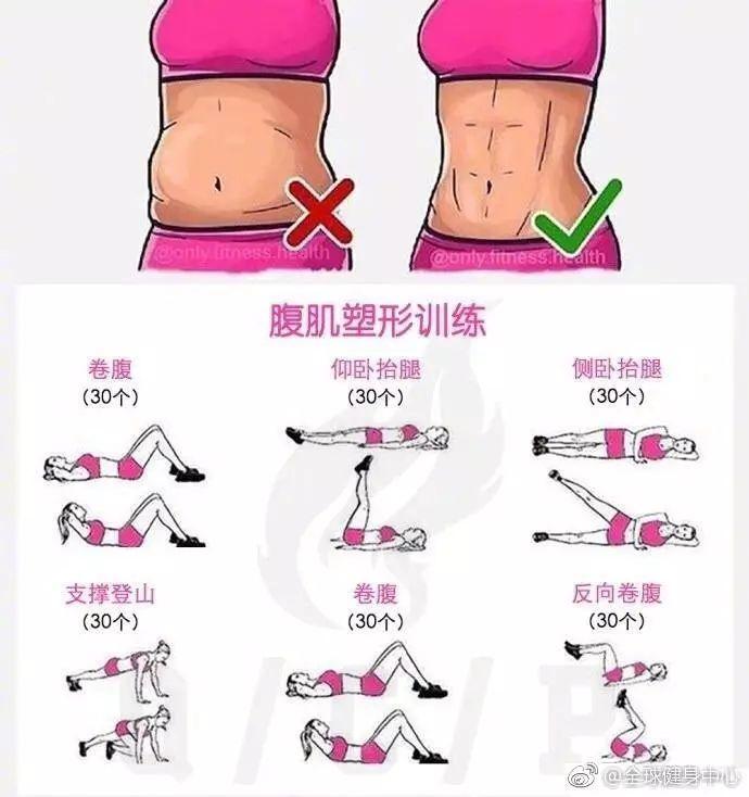 哭了！早看到这波图，我身材早起飞了！