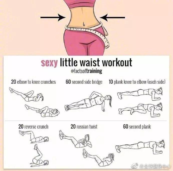 收藏8张图！想瘦哪里练哪里！就是这么神奇！