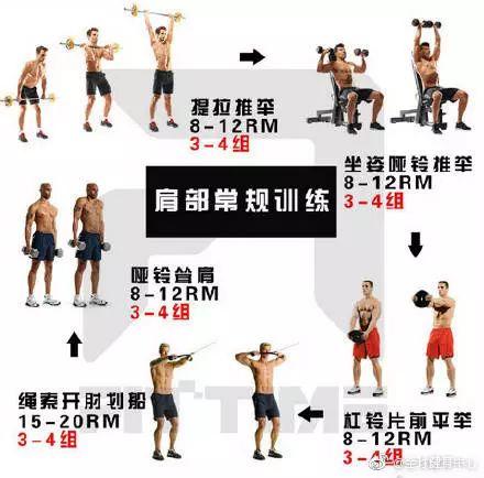 健身房反装X指南，撸铁的你值得拥有！