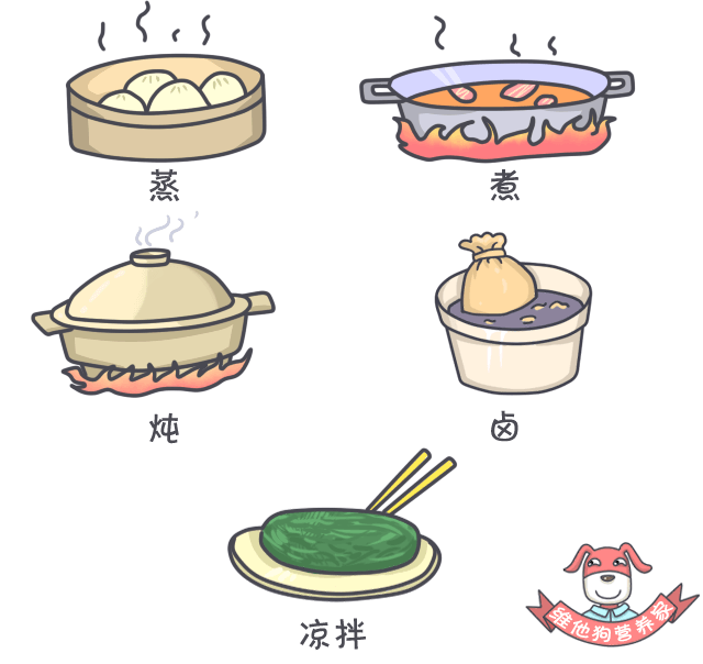 吃惯了重口味，如何减盐减油减糖，但不减味？