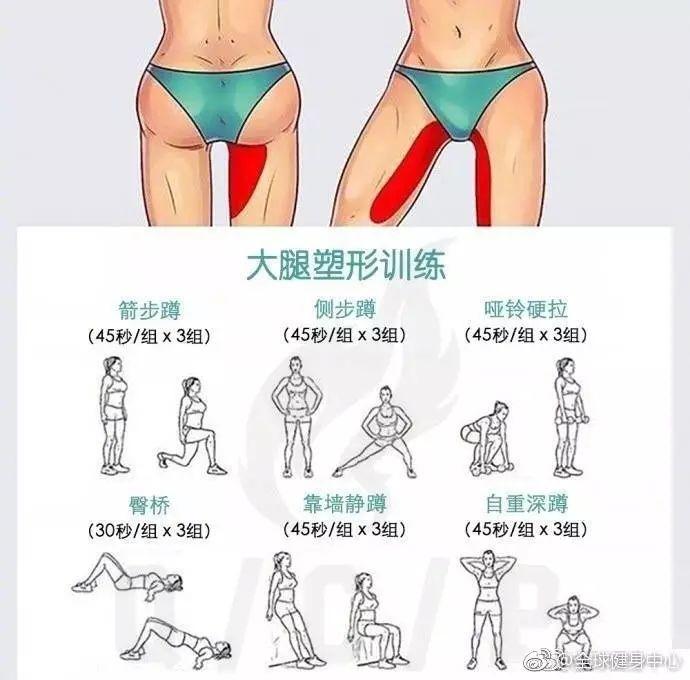 哭了！早看到这波图，我身材早起飞了！