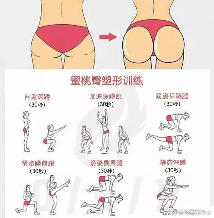 哭了！早看到这波图，我身材早起飞了！