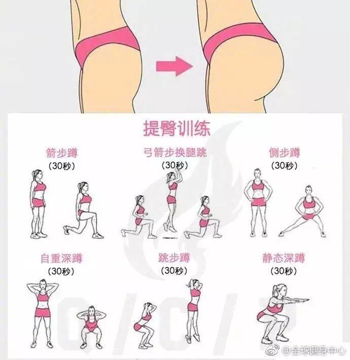 哭了！早看到这波图，我身材早起飞了！