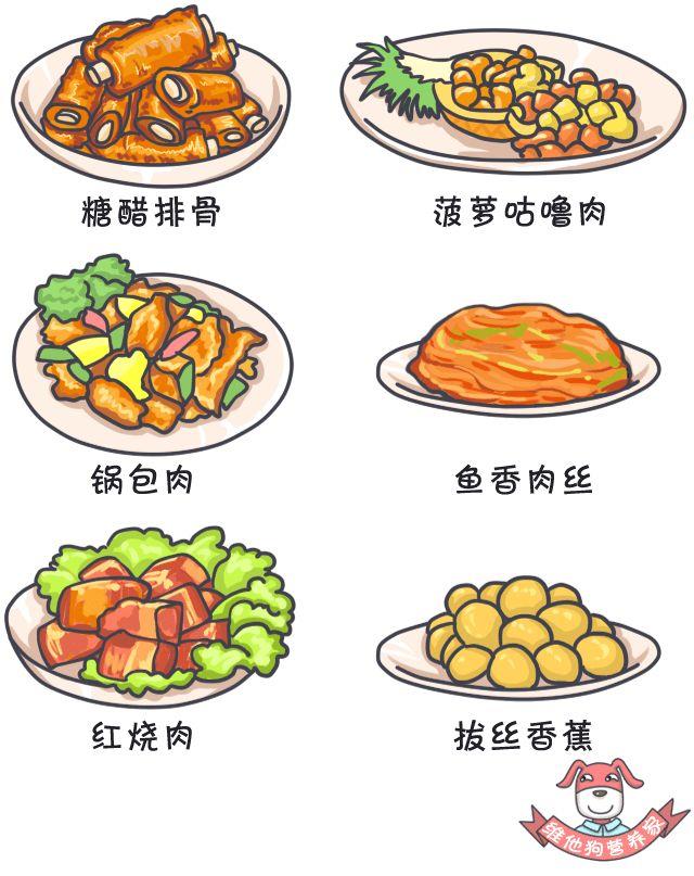 吃惯了重口味，如何减盐减油减糖，但不减味？