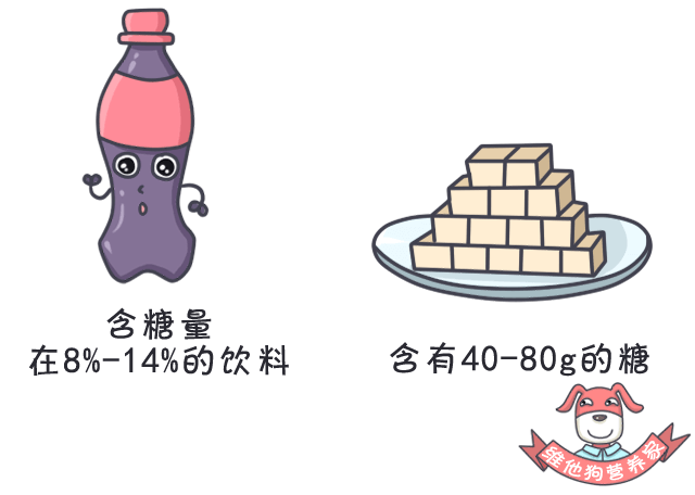 吃惯了重口味，如何减盐减油减糖，但不减味？