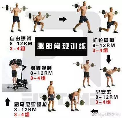 健身房反装X指南，撸铁的你值得拥有！