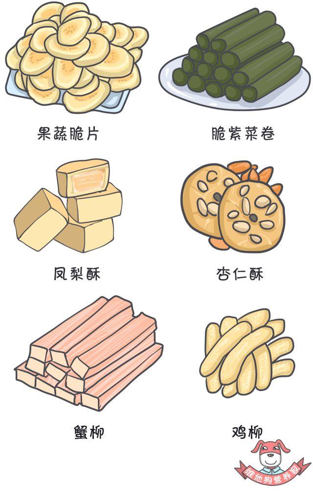 吃惯了重口味，如何减盐减油减糖，但不减味？