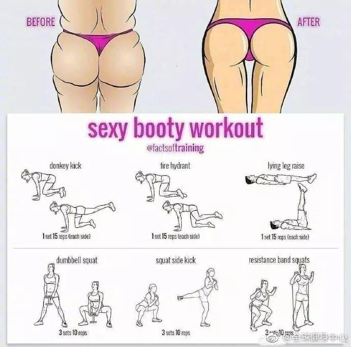 收藏8张图！想瘦哪里练哪里！就是这么神奇！