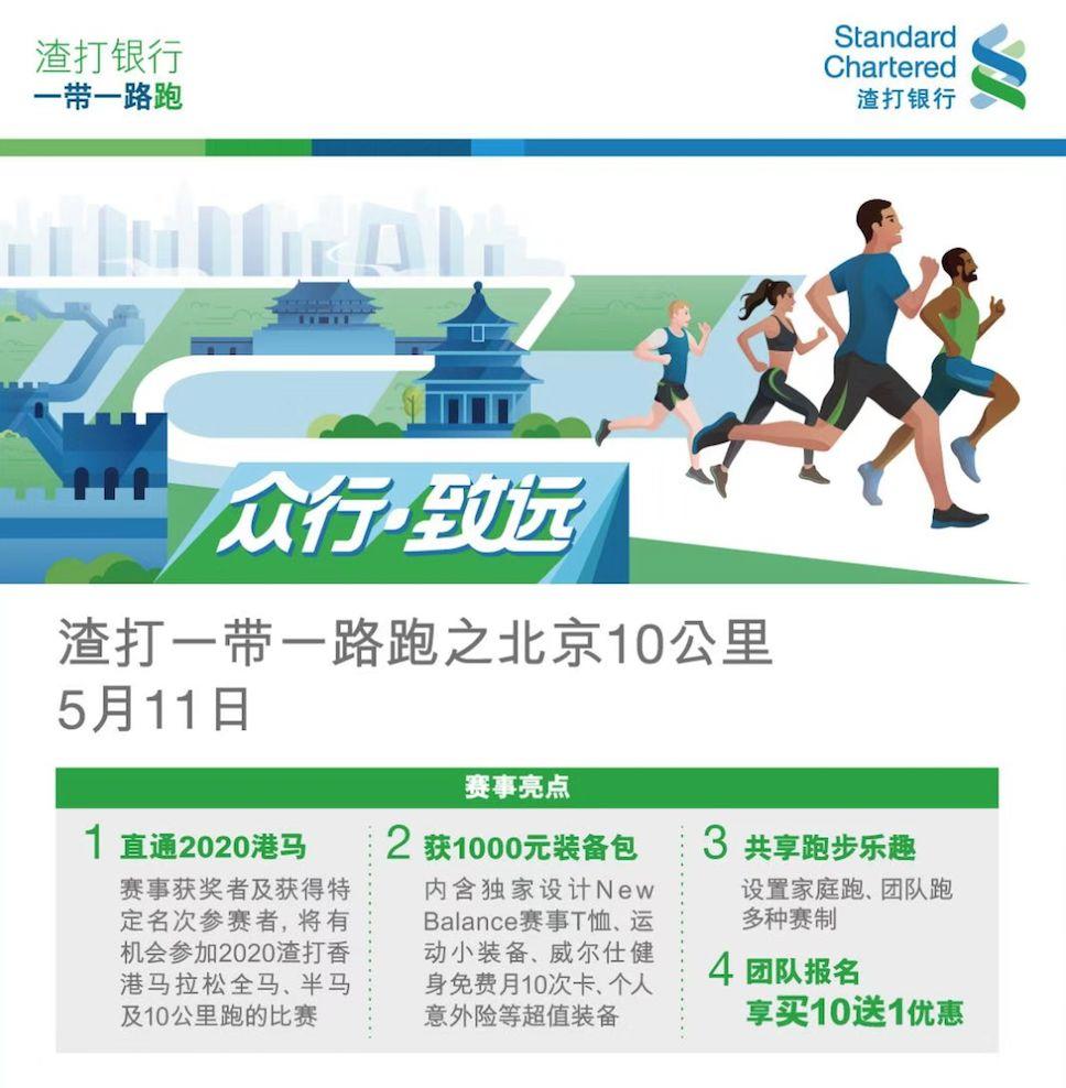 逆天福利！2020 港马免抽签机会在此，你也有机会！