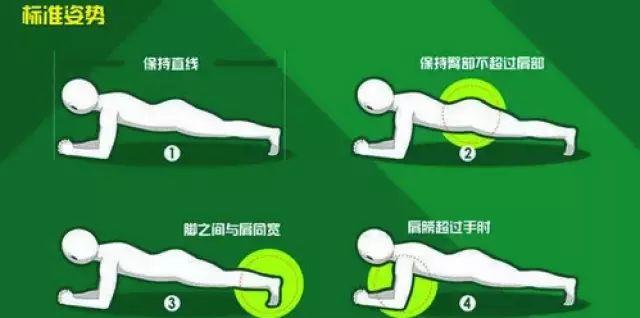 一跑保准瘦!一撑毁所有?! 一跑保准瘦!一撑毁所有?!