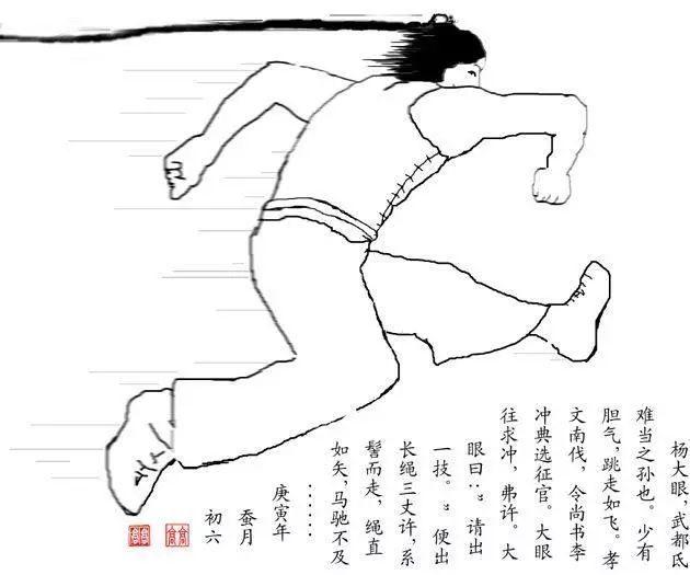 论跑步速度，别崇洋媚外，咱中国的老祖宗快到能起飞！