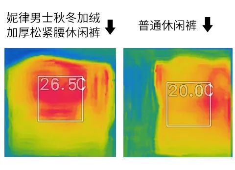 冬天穿什么？对男人来说简直是世！界！难！题！