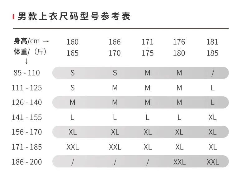 特价59元1件的摇粒绒外套丨比羽绒服轻便，比大衣保暖，比皮草平价