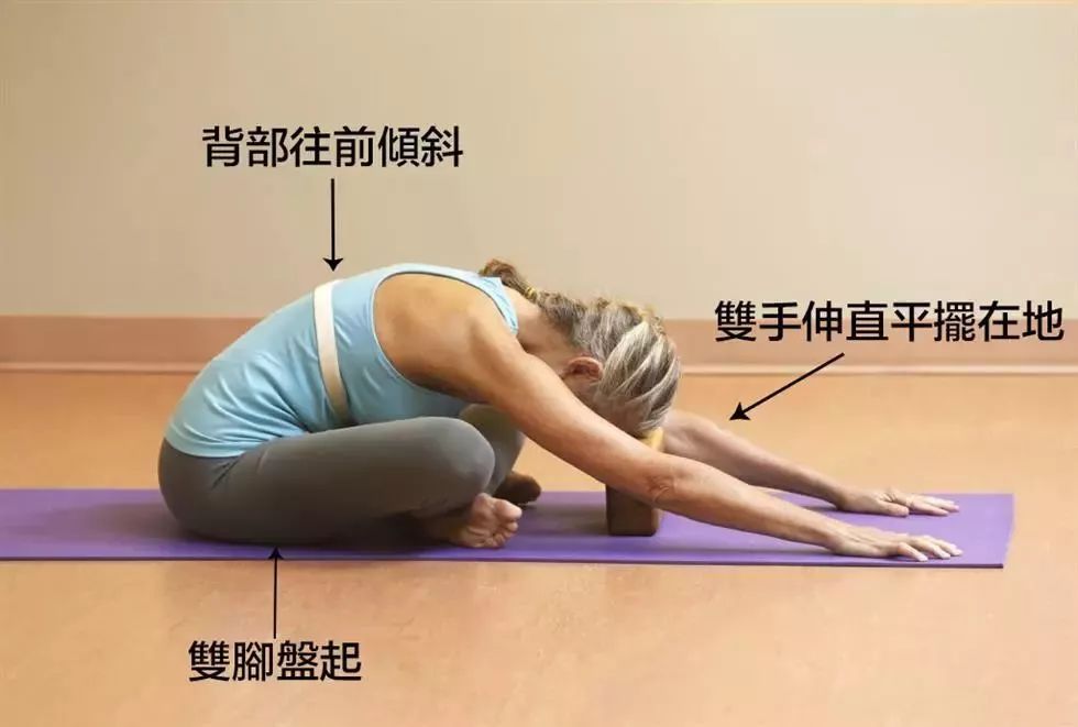 10 个最佳的运动后拉伸动作,赶紧学起来~ 10 个最佳的运动后拉伸动作,赶紧学起来~