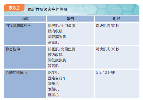 跑得久、跑得远的秘密：心肺功能训练！