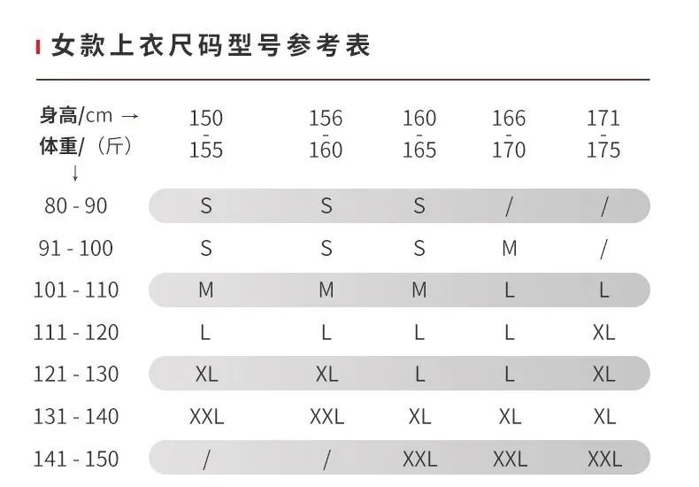 特价59元1件的摇粒绒外套丨比羽绒服轻便，比大衣保暖，比皮草平价