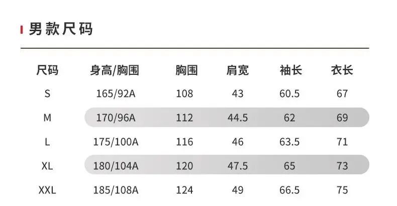 特价59元1件的摇粒绒外套丨比羽绒服轻便，比大衣保暖，比皮草平价