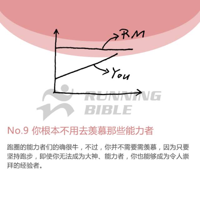 为什么跑步？每个人都有一段自己的故事 ...