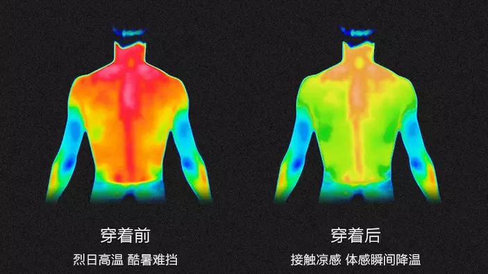 感觉自己在“裸奔”!这件50min速干冰丝网孔背心,超薄透气,穿上完全没有存在感! 感觉自己在“裸奔”!这件50min速干冰丝网孔背心,超薄透气,穿上完全没有存在感!