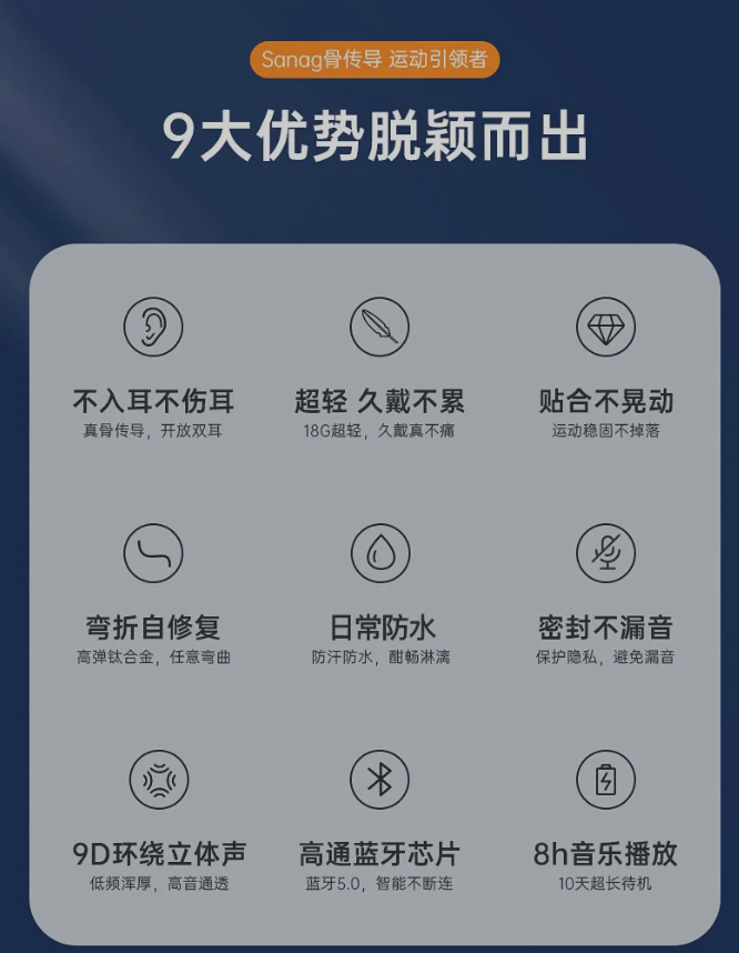 火遍运动圈的骨传导耳机,戴一整天都不会痛,航天员都用它! 火遍运动圈的骨传导耳机,戴一整天都不会痛,航天员都用它!