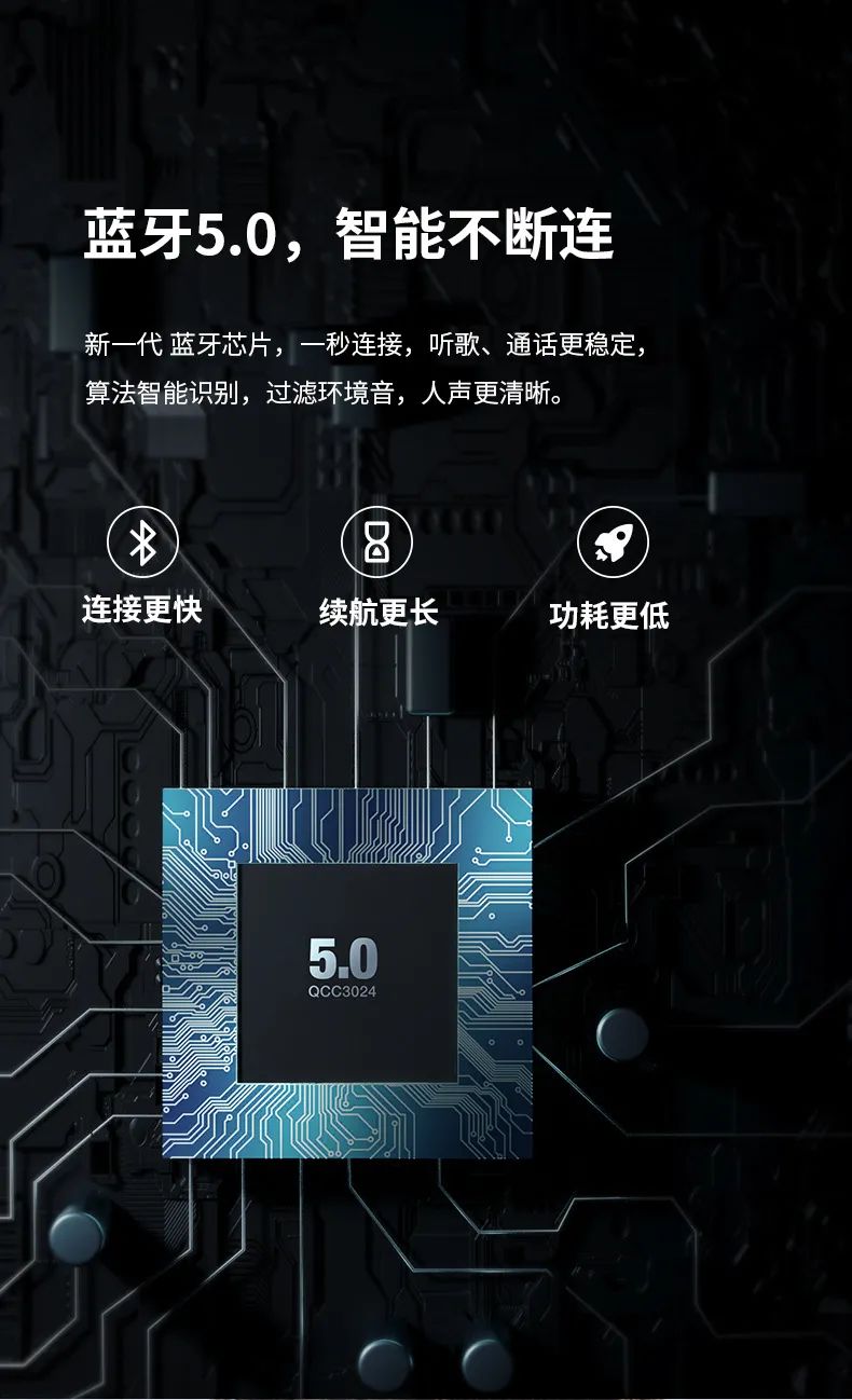 火遍运动圈的骨传导耳机,戴一整天都不会痛,航天员都用它! 火遍运动圈的骨传导耳机,戴一整天都不会痛,航天员都用它!