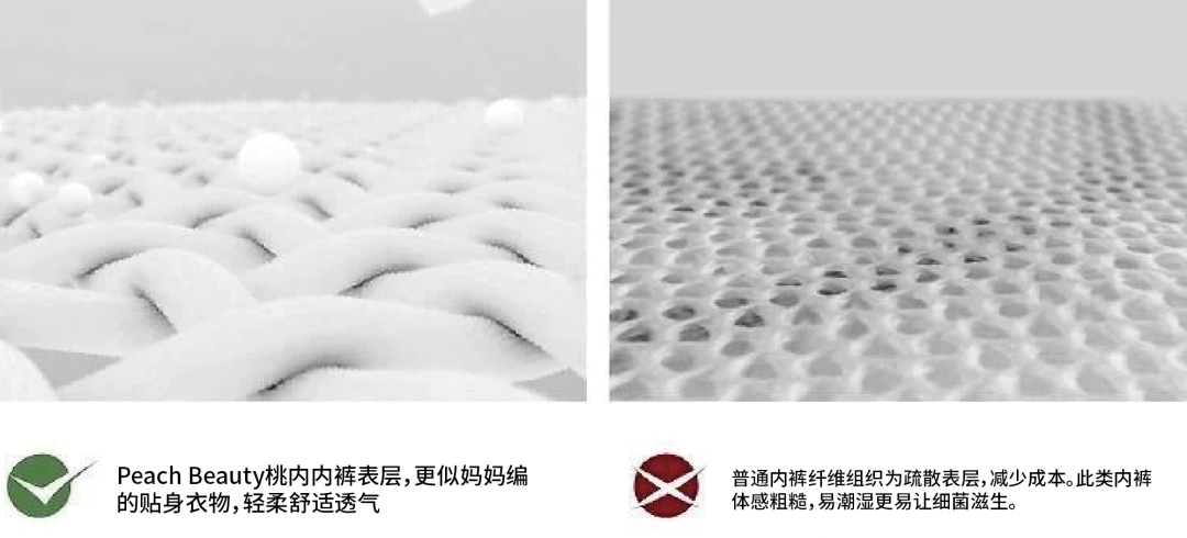 福利！爆卖10W套的意大利运动女士内裤，1秒干爽永不夹臀！