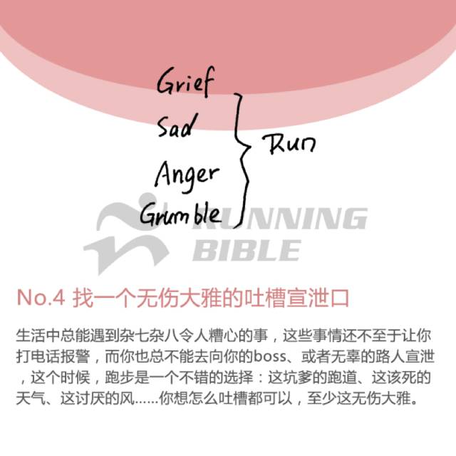 为什么跑步？每个人都有一段自己的故事 ...