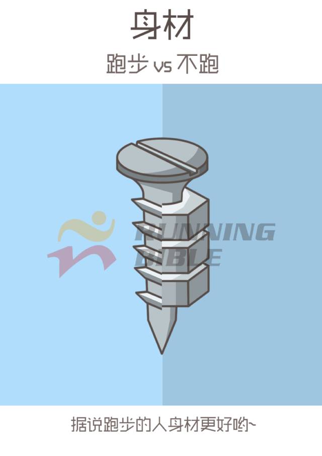 跑步vs不跑！原来这么不同！你发现了吗？