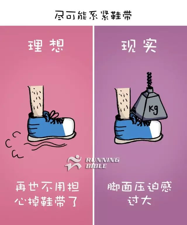 跑步理想很丰满！现实让你超傻眼！（文末抽装备）