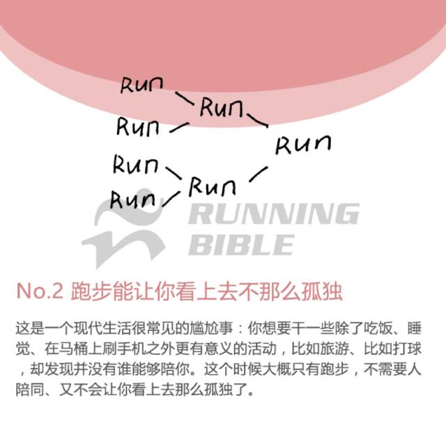 为什么跑步？每个人都有一段自己的故事 ...