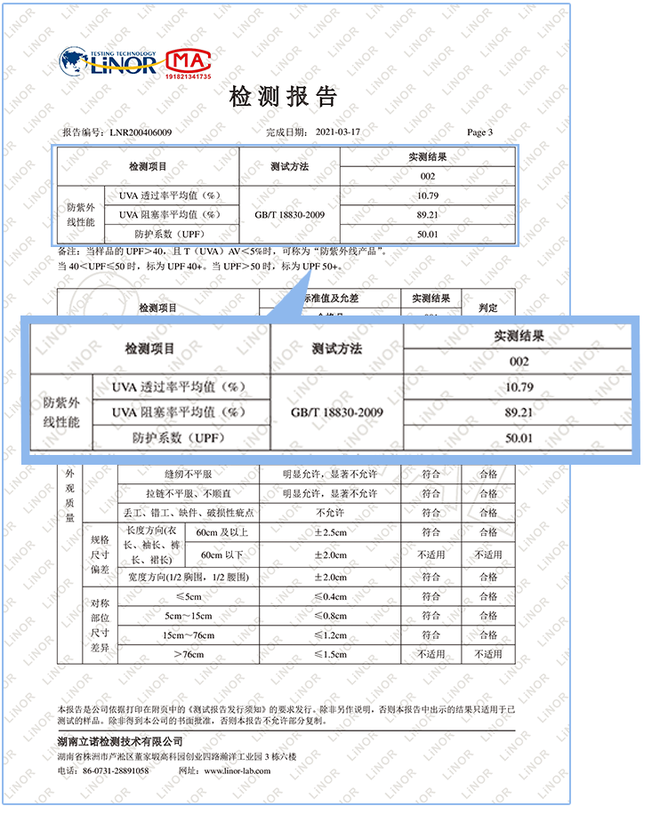 国货安踏同厂出品！获得CMA防晒认证，帮你360°阻挡紫外线！