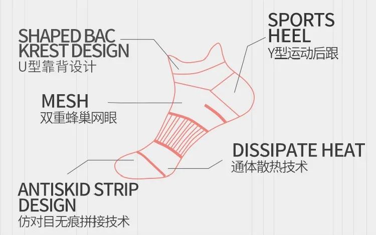 黑科技COOLING冷感装备，U型双靠背专业运动袜，保护双脚损伤，让你走路带风！