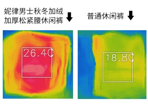 冬天穿什么？对男人来说简直是世！界！难！题！