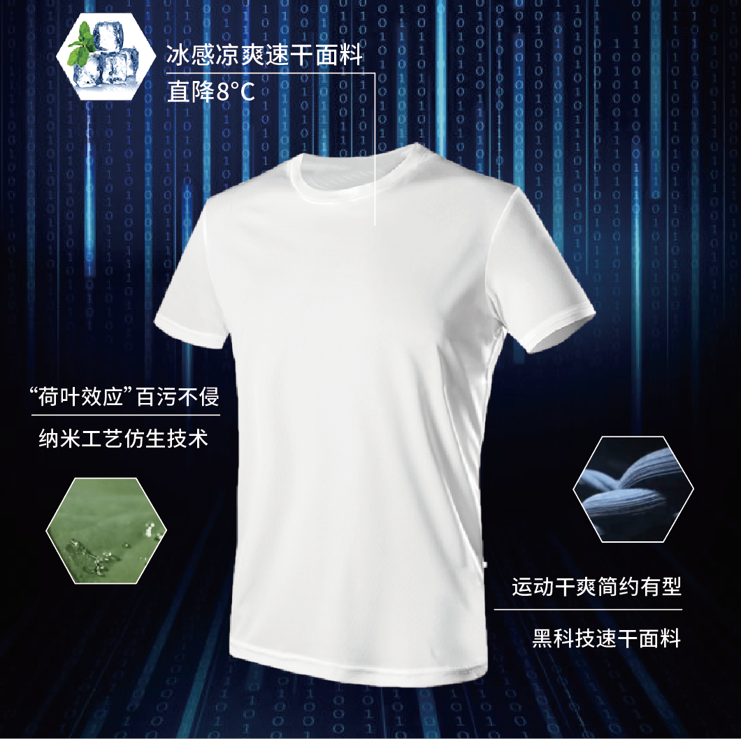 抢!99元/4件! 裸奔体感 纳米防污 冰感降温 闪电排汗专业运动T恤!赶快抢! 抢!99元/4件! 裸奔体感 纳米防污 冰感降温 闪电排汗专业运动T恤!赶快抢!