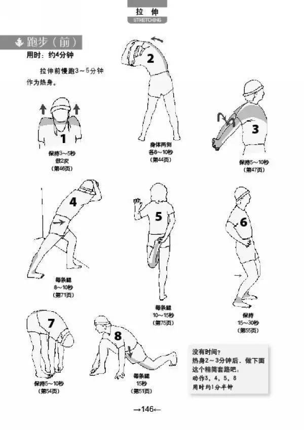 跑步重要的三个“直线”，你懂吗？