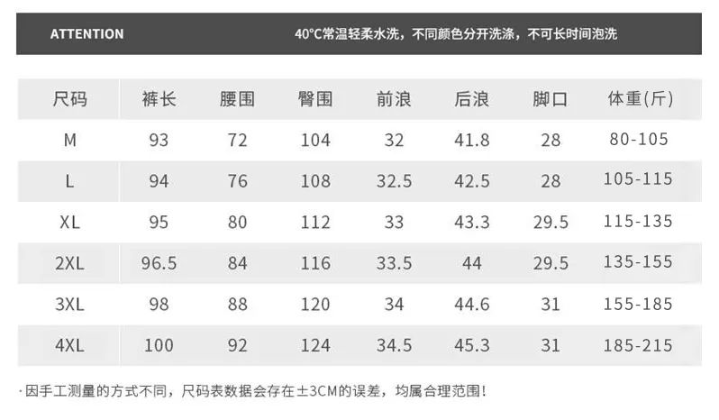 冬天穿什么？对男人来说简直是世！界！难！题！