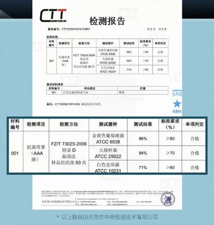 裸奔体验！猫人男女款抗菌冰感内裤，首发特价69元/4件