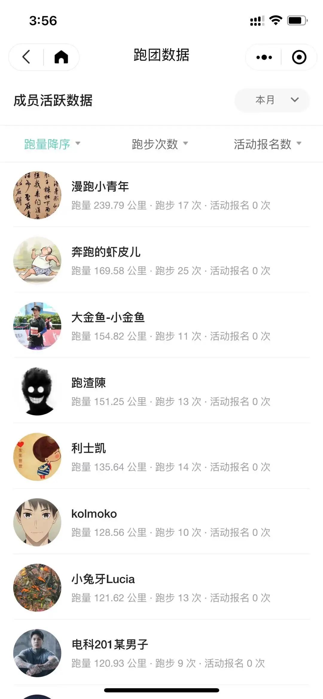 跑者国庆要做的40件小事，做到的来打勾！（9月跑团领奖）