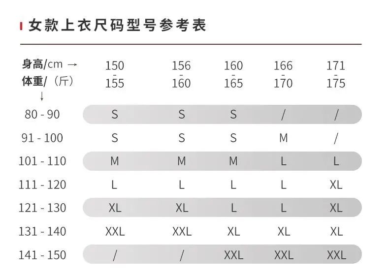 特价59元1件的摇粒绒外套丨比羽绒服轻便，比大衣保暖，比皮草平价