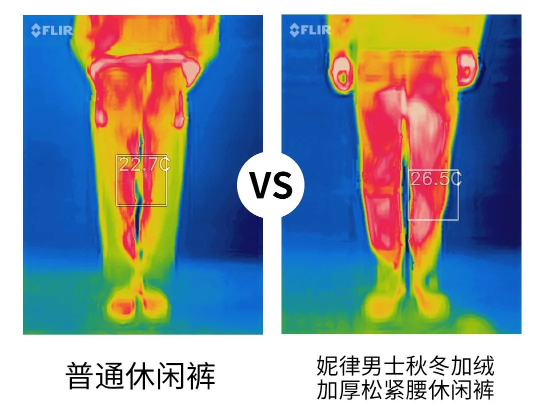 冬天穿什么？对男人来说简直是世！界！难！题！