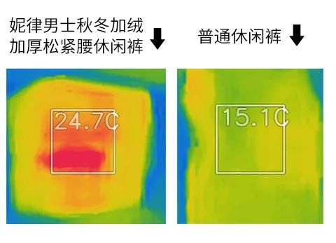 冬天穿什么？对男人来说简直是世！界！难！题！